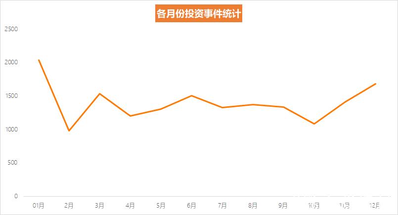 解说：本赛季一半轮次在春节假期前打完，一切都需主动适应